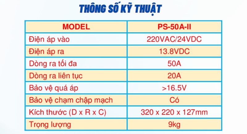 bo-nguon-mecom-ps-50a-ii
