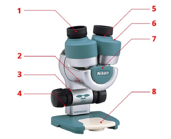 Kính Hiển Vi Nikon Fieldmicroscope Mini